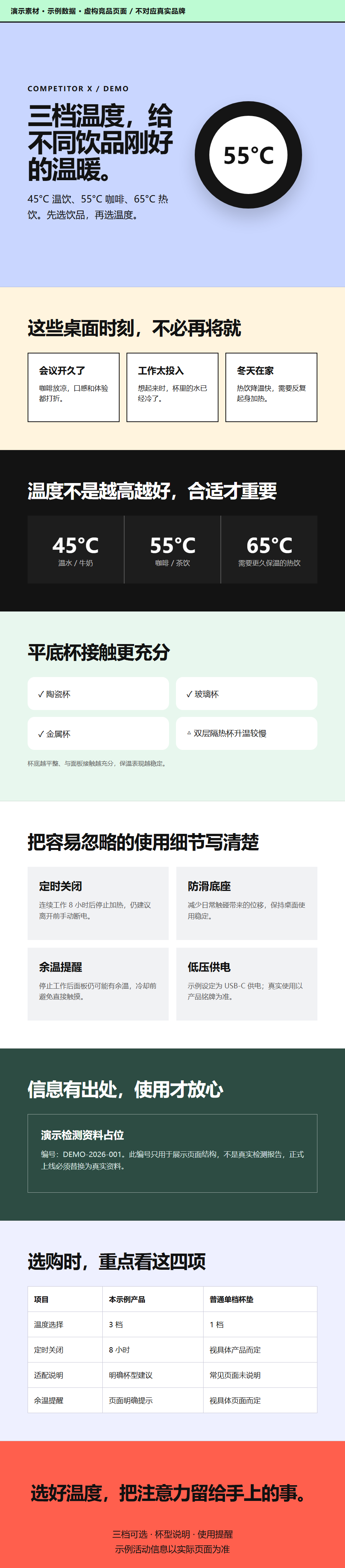 示例数据:虚构竞品详情页长图